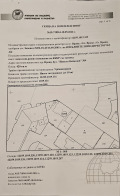 Продава ЕТАЖ ОТ КЪЩА, град Враца, Център • 400000 € / 782332.00 лв. • 89397003 1