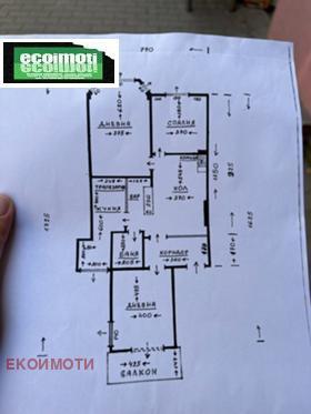 ������� 4-����� | Imot.bg � ����� ������ 6