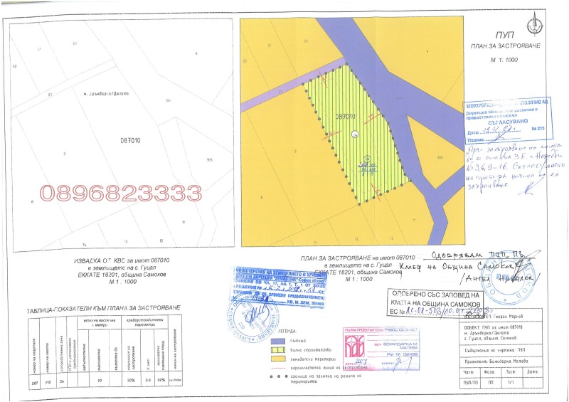 Продава ПАРЦЕЛ, с. Гуцал, област София област, снимка 2 - Парцели - 52786477