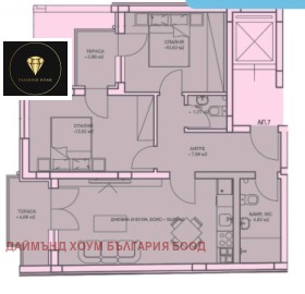 3- | Imot.bg    2
