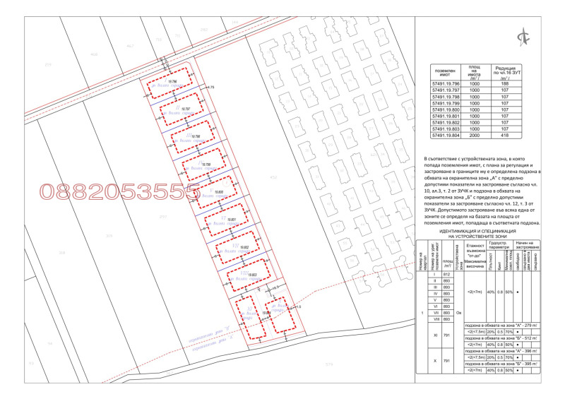 Продава ПАРЦЕЛ, гр. Поморие, област Бургас, снимка 7 - Парцели - 47796366