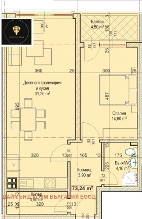  2- | Imot.bg    2
