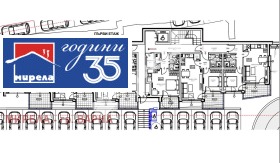 ������� 2-����� | Imot.bg � ����� ������ 2