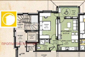 ������� 2-����� | Imot.bg � ����� ������ 8