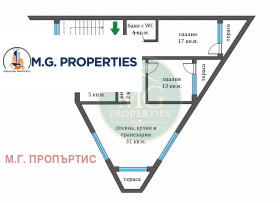 ������� 4-����� | Imot.bg � ����� ������ 2