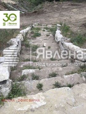 ������� ������ | Imot.bg � ����� ������ 3