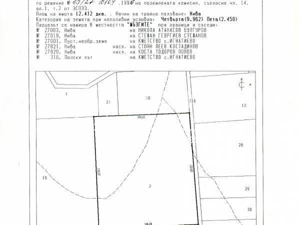 ������� ������ | Imot.bg � ����������� 3