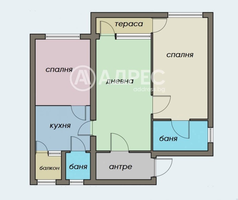 Zu verkaufen  2 Schlafzimmer Sofia , Zentar , 111 qm | 14805618 - Bild [2]