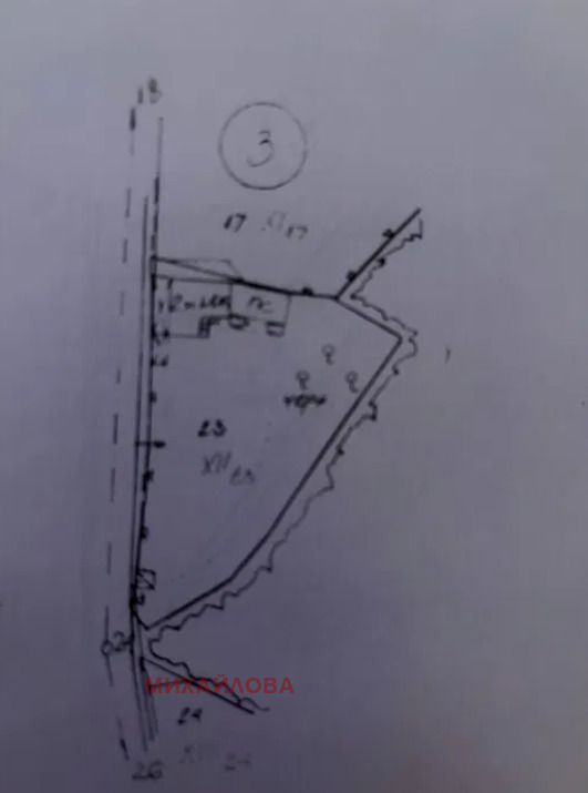 ������� ������ | Imot.bg � ����������� 2