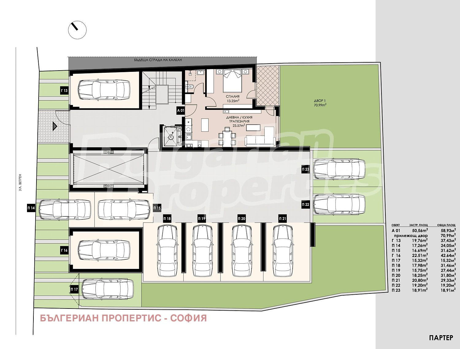 ������� 2-����� | Imot.bg � ����������� 7