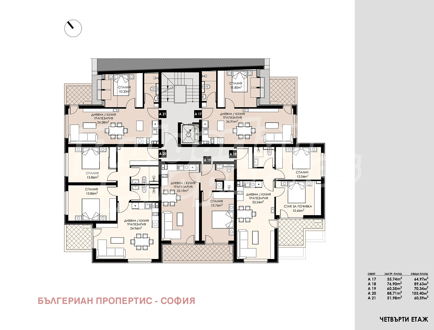 ������� 2-����� | Imot.bg � ����������� 4