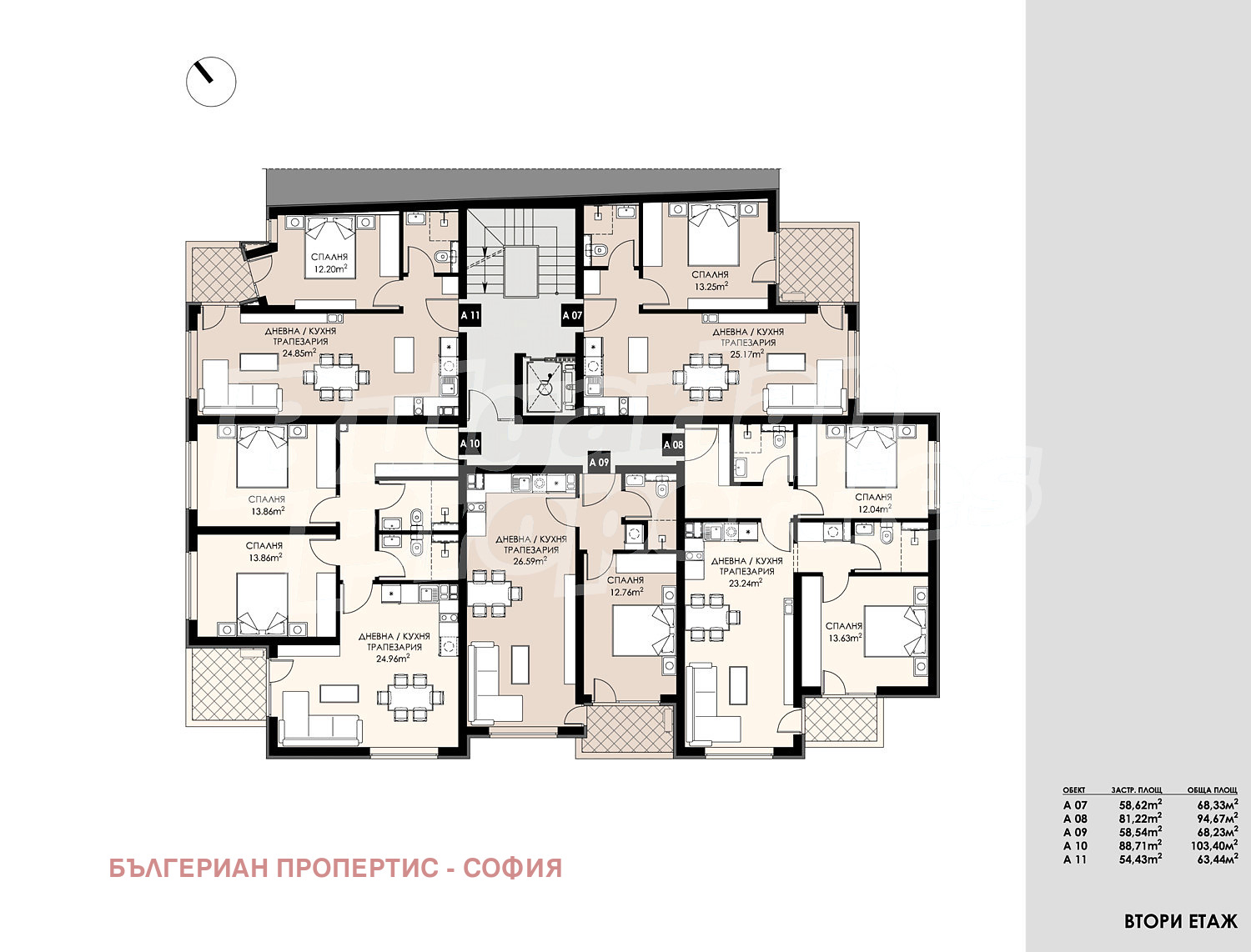 ������� 2-����� | Imot.bg � ����������� 11