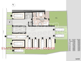 ������� 2-����� | Imot.bg � ����� ������ 7