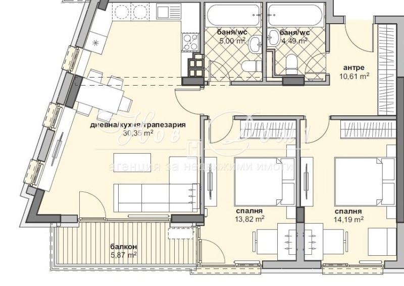 Na prodej  2 ložnice Sofia , Ljulin 6 , 119 m2 | 19760904