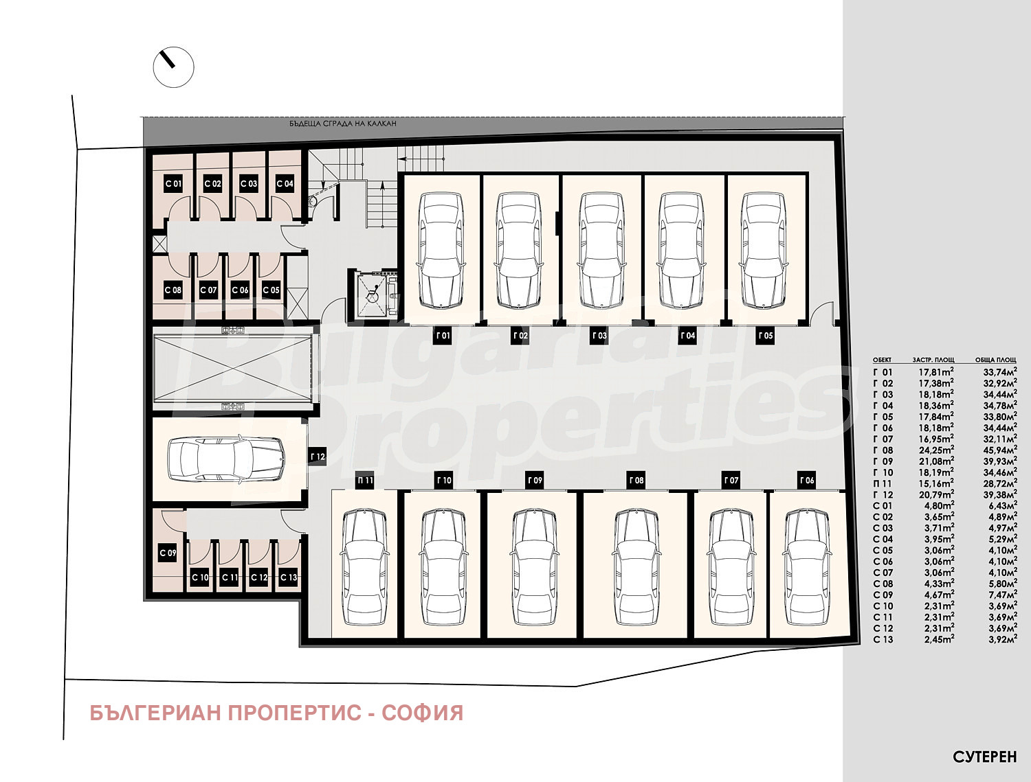 Продава 2-СТАЕН, гр. София, Люлин 9, снимка 2 - Апартаменти - 54365390