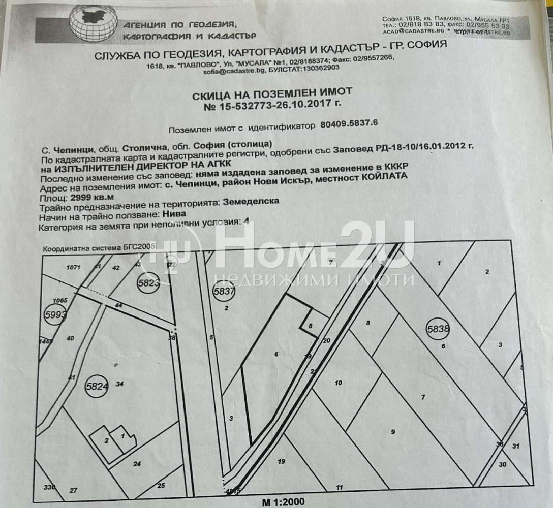 Продава ПАРЦЕЛ, гр. София, с. Чепинци