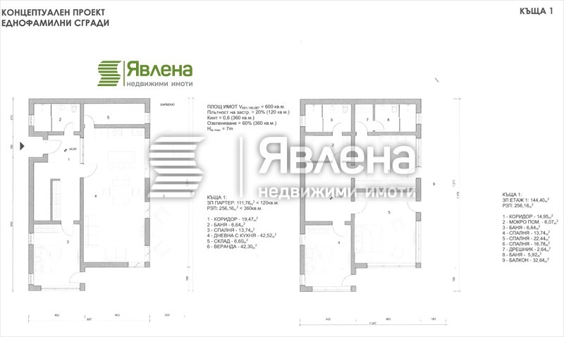 Til salgs  Plott Sofia , Vladaja , 600 kvm | 54513116 - bilde [3]