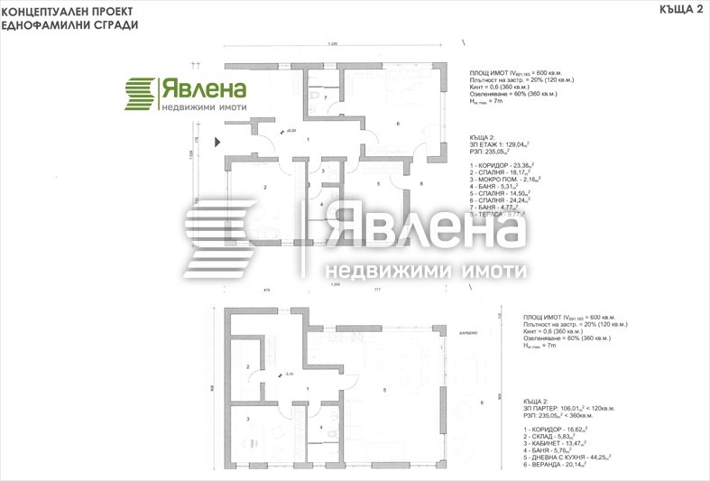 Til salgs  Plott Sofia , Vladaja , 600 kvm | 54513116 - bilde [4]
