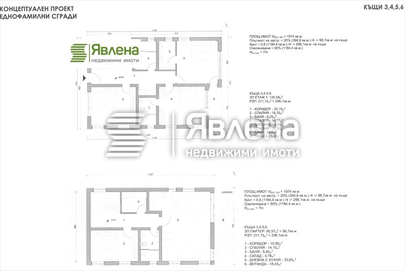 Til salgs  Plott Sofia , Vladaja , 600 kvm | 54513116 - bilde [5]