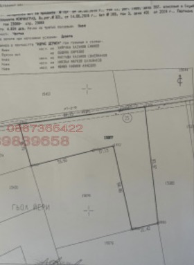 ������� ���������� ���� | Imot.bg � ����� ������ 6