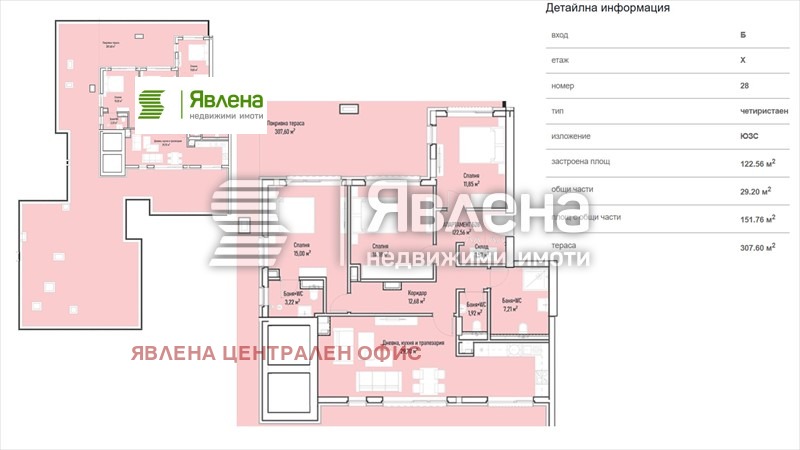 ������� 4-����� | Imot.bg � ����������� 2