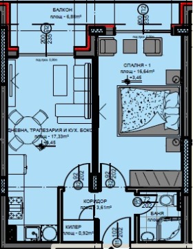 ������� 2-����� | Imot.bg � ����� ������ 2