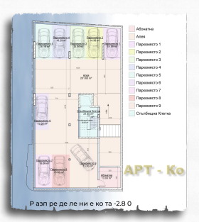  3- | Imot.bg    6
