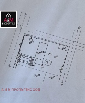 ������� ����. ��������� | Imot.bg � ����� ������ 15