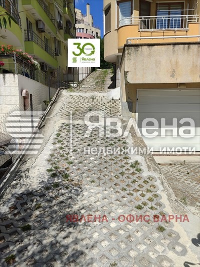 ������� ����� | Imot.bg � ����������� 2