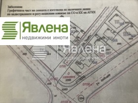 Продава парцел град София Карпузица - [1] 