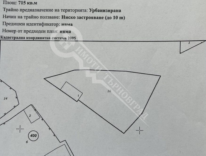 ������� ���� | Imot.bg � ����������� 5