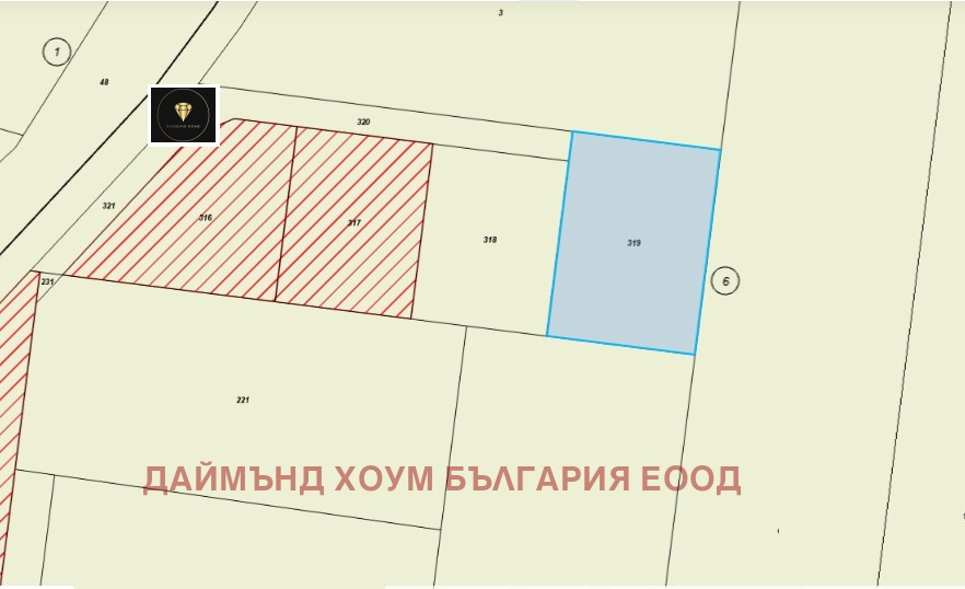 ������� ������ | Imot.bg � ����������� 1