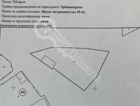 ������� ���� | Imot.bg � ����� ������ 5