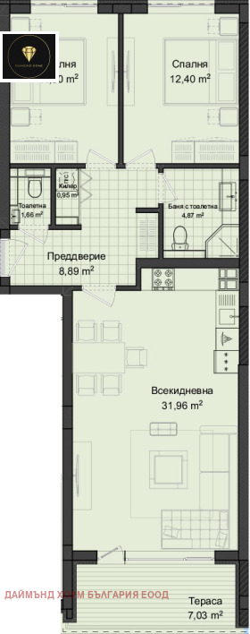 2 υπνοδωμάτια Γαγαρην, Πλοβδηβ 2