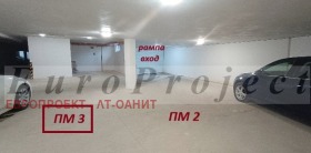   | Imot.bg    3