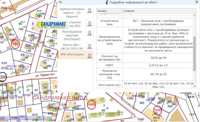 À venda  Trama Sofia , m-t Gardova glava , 672 m² | 89379840 - imagem [5]