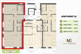  3- | Imot.bg    4