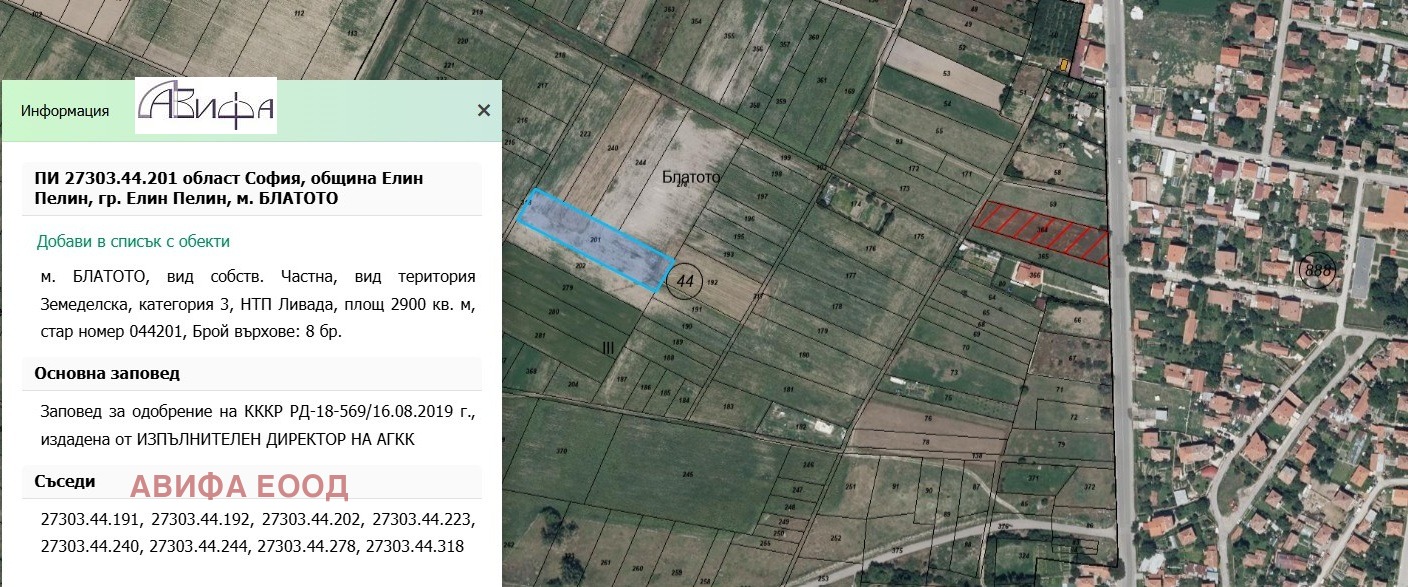 ������� ������ | Imot.bg � ����������� 1