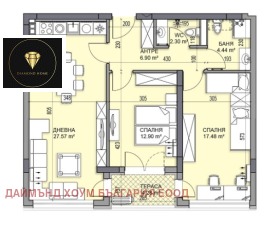 ������� 3-����� | Imot.bg � ����� ������ 2