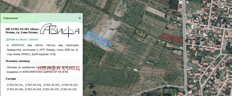 Продава ПАРЦЕЛ, гр. Елин Пелин, област София област