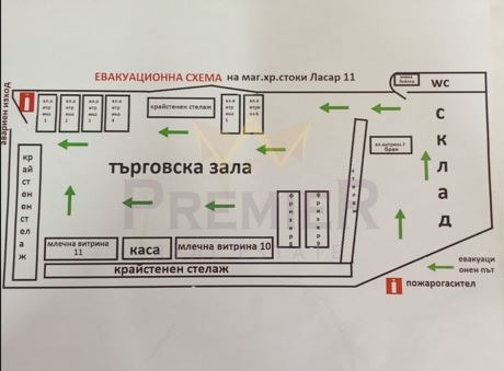 ������� ������� | Imot.bg � ����������� 1