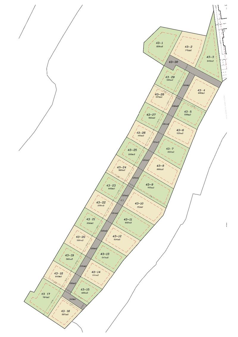 ������� ������ | Imot.bg � ����������� 1