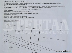 Complot Marcovo, regiunea Plovdiv 1