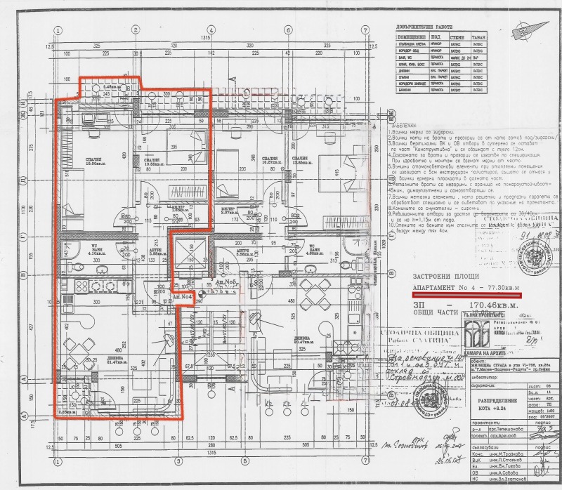 Продава 3-СТАЕН, гр. София, Редута, снимка 3 - Апартаменти - 52255953
