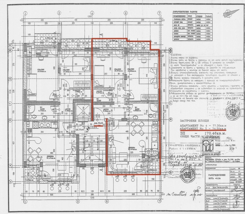 Продава 3-СТАЕН, гр. София, Редута, снимка 2 - Апартаменти - 53133188