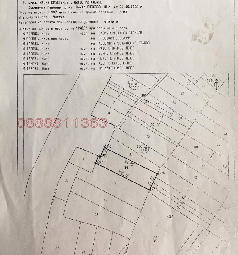 Продава ПАРЦЕЛ, гр. София, Обеля, снимка 7 - Парцели - 48351152