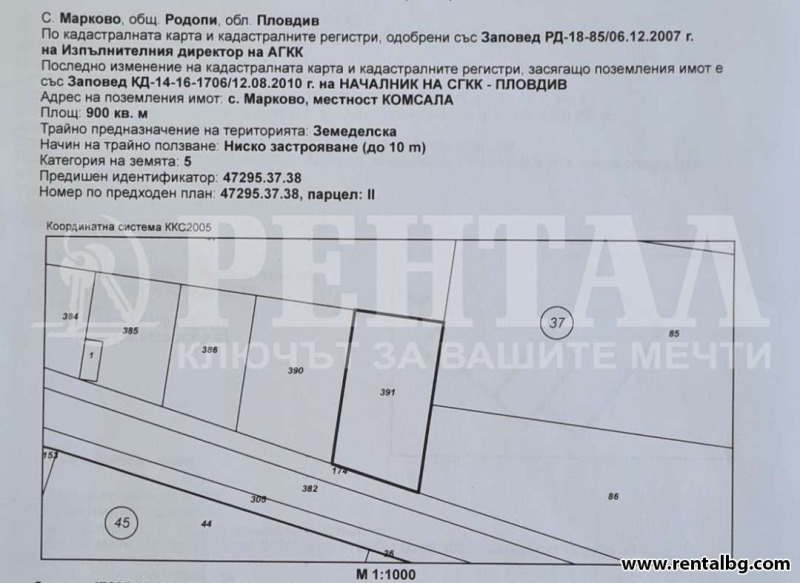 Продаја  Плот регион Пловдив , Марково , 900 м2 | 16235770 - слика [7]