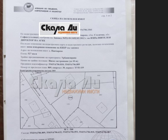 Продава  Парцел град София , с. Панчарево , 527 кв.м | 77288965 - изображение [7]