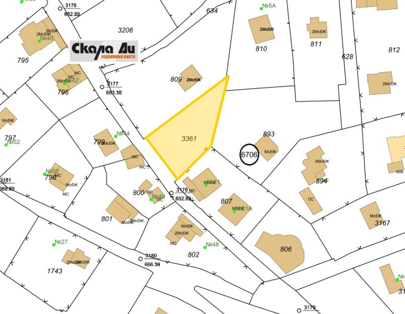 Продава  Парцел град София , с. Панчарево , 527 кв.м | 77288965