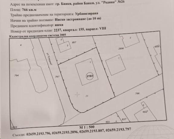 Продава ПАРЦЕЛ, гр. София, гр. Банкя